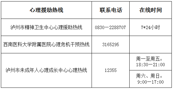 [圖文]瀘州市新冠肺炎疫情最新情況（2月25日發(fā)布） 第 6 張