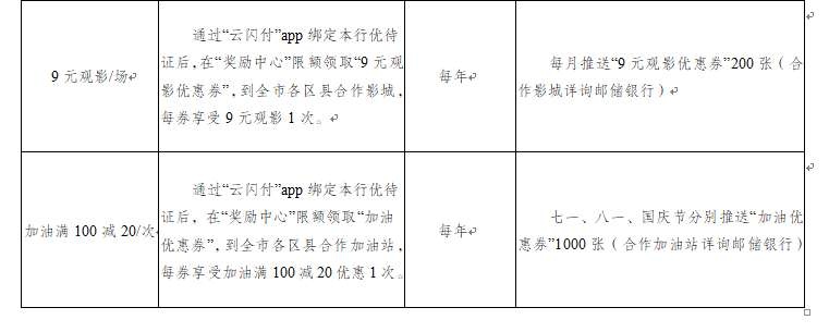  信息速遞 合江的戰(zhàn)友們,，您有一份優(yōu)待證快遞待查收,！ 第 6 張