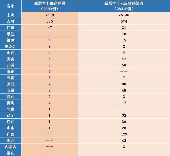 @合江人,，注意了,，即日起，來（返）川政策發(fā)生調(diào)整 第 9 張