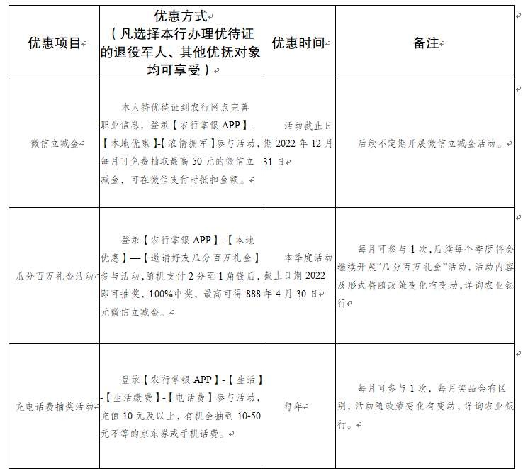  信息速遞 合江的戰(zhàn)友們,，您有一份優(yōu)待證快遞待查收,！ 第 9 張