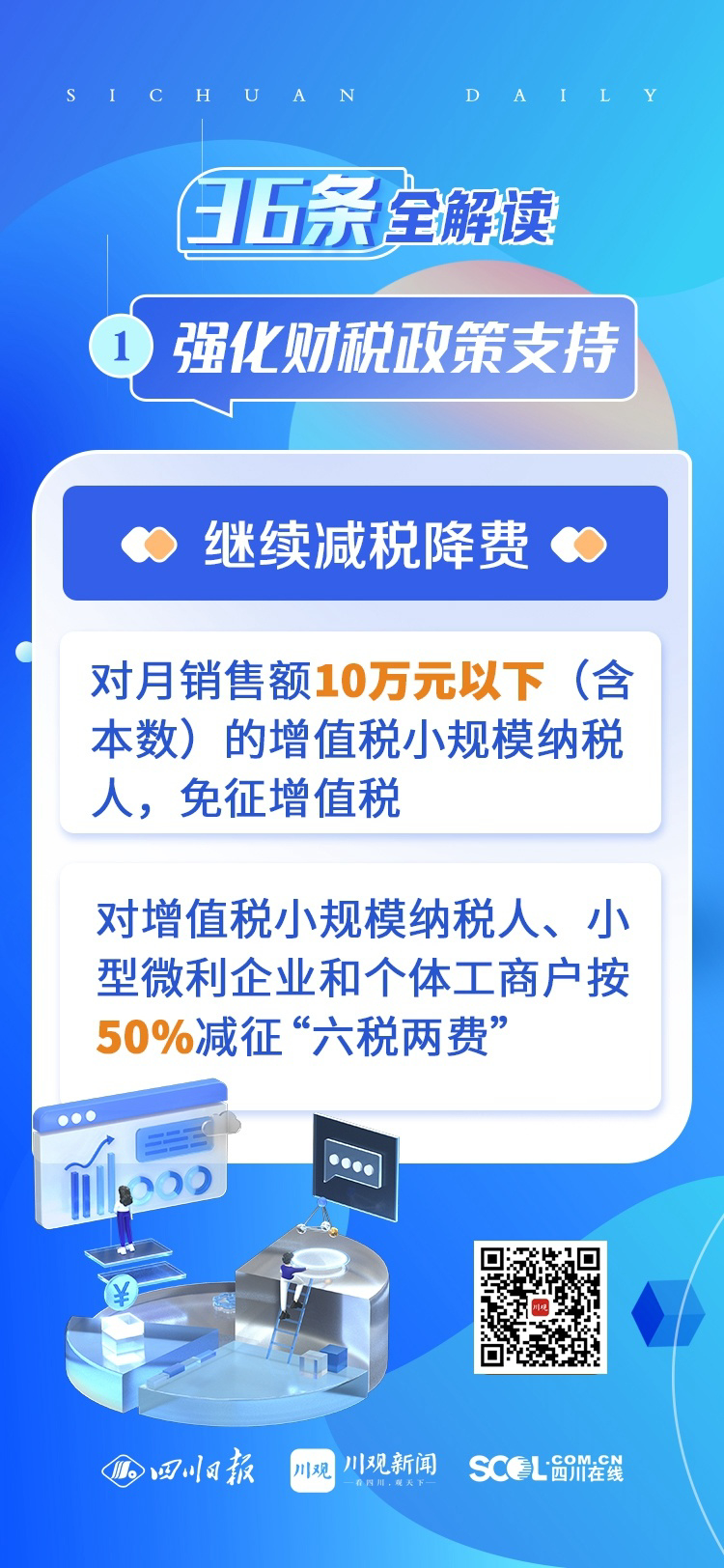 四川“36條”全解讀｜強(qiáng)化財稅政策支持：經(jīng)濟(jì)復(fù)蘇路上“再送一程” 第 2 張