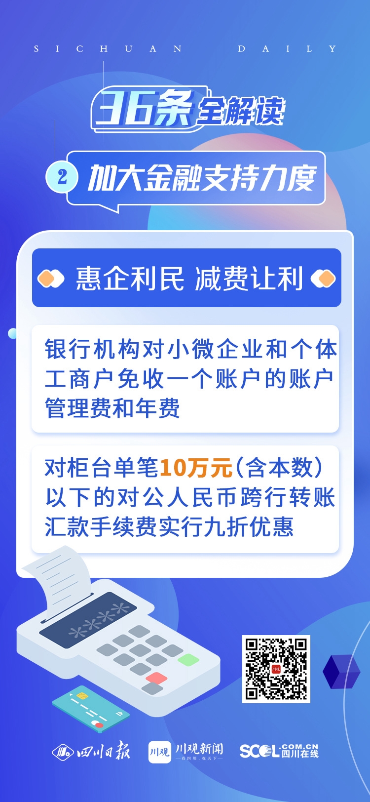 四川“36條”全解讀②｜加大金融支持力度,，讓市場主體和金融機(jī)構(gòu)強(qiáng)信心、增“元?dú)狻?第 2 張