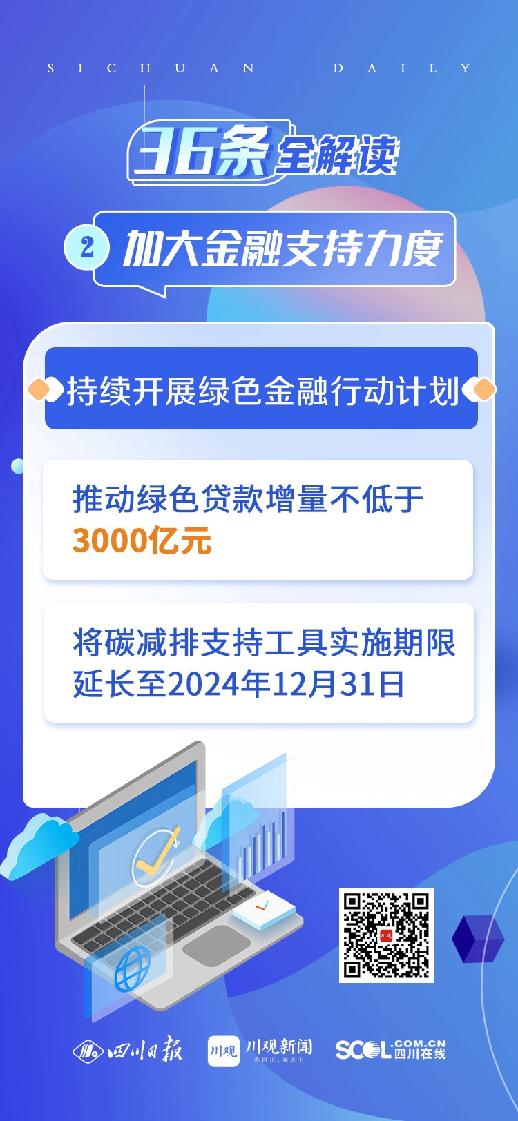 四川“36條”全解讀②｜加大金融支持力度，讓市場主體和金融機(jī)構(gòu)強(qiáng)信心,、增“元?dú)狻?第 3 張