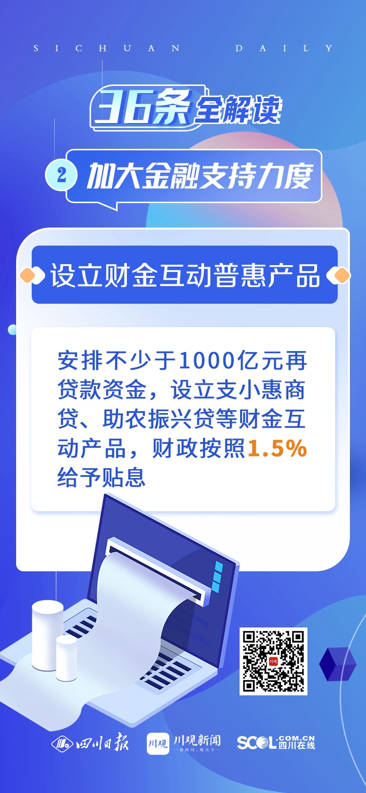 四川“36條”全解讀②｜加大金融支持力度,，讓市場主體和金融機(jī)構(gòu)強(qiáng)信心、增“元?dú)狻?第 4 張