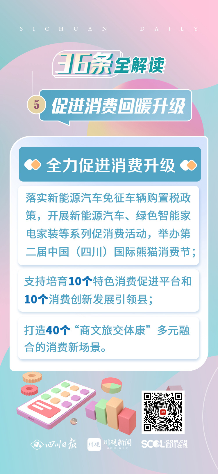 四川“36條”全解讀⑤丨聚焦細(xì)分領(lǐng)域和場景建設(shè),，促進(jìn)消費(fèi)回暖升級 第 2 張