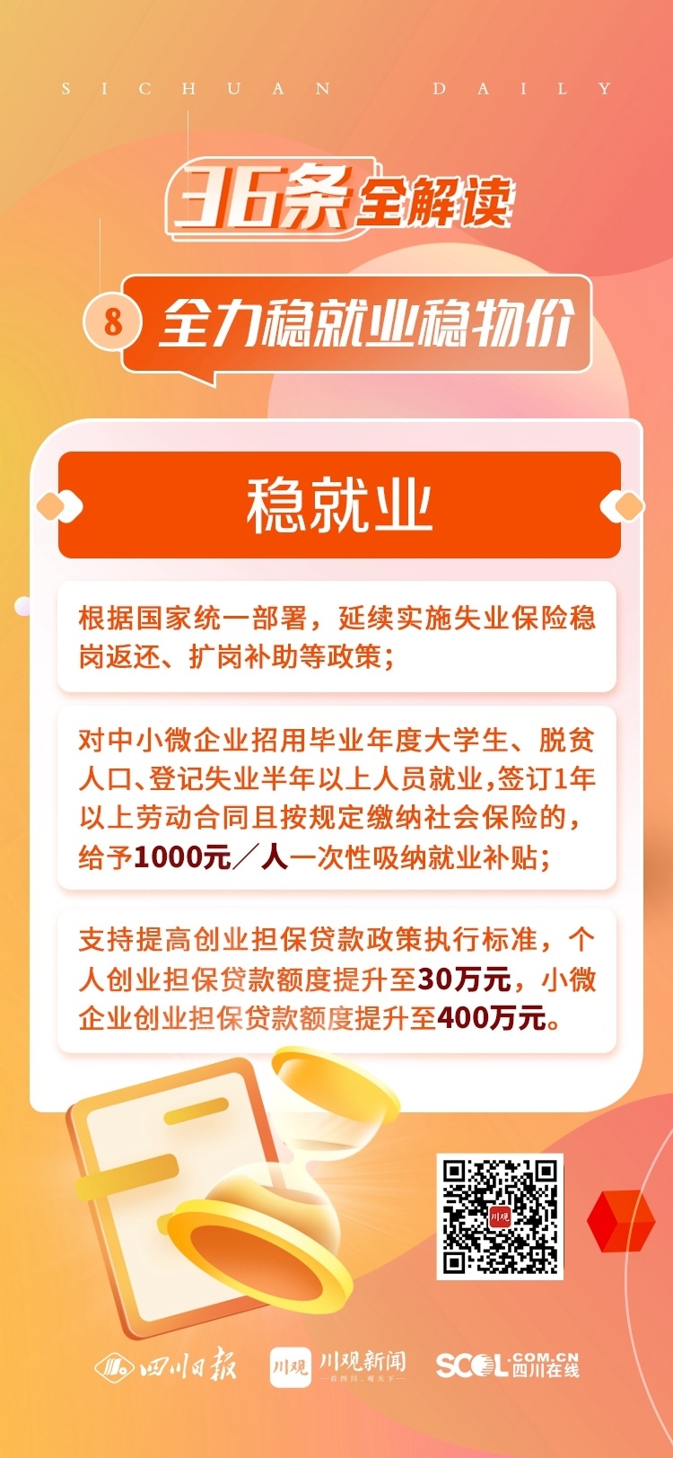 四川“36條”全解讀⑧丨提高創(chuàng)業(yè)擔(dān)保貸款、執(zhí)行稻谷最低收購(gòu)價(jià),，全力穩(wěn)就業(yè)穩(wěn)物價(jià) 第 2 張