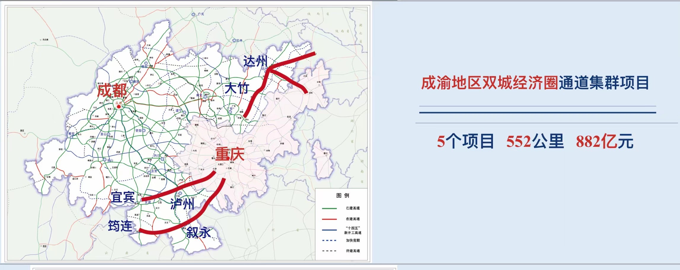 總投資超8800億 四川59個交通項目亮相招商 第 3 張