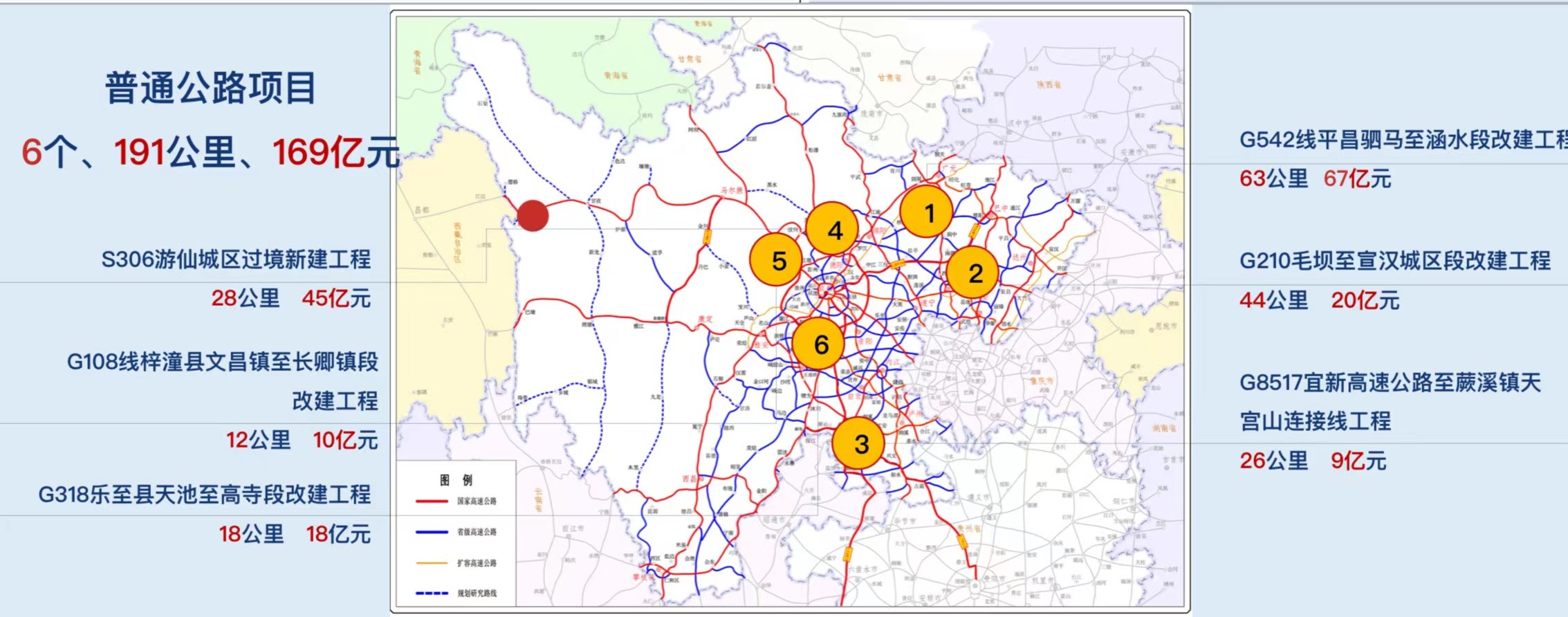 總投資超8800億 四川59個交通項目亮相招商 第 8 張