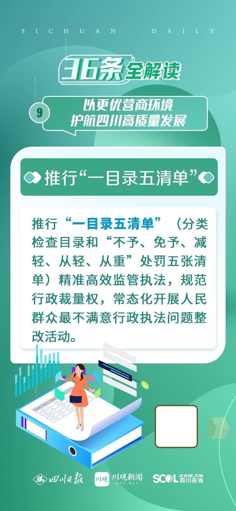 四川“36條”全解讀⑨丨以更優(yōu)營商環(huán)境護(hù)航四川高質(zhì)量發(fā)展 第 3 張