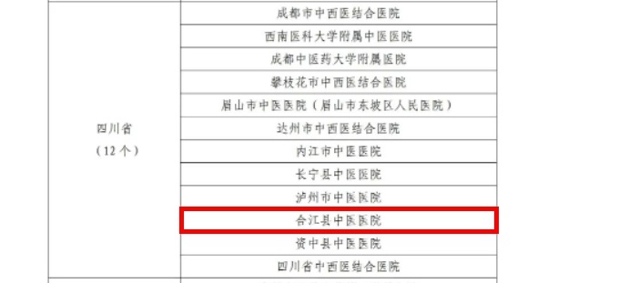 合江縣中醫(yī)醫(yī)院入選國家疼痛綜合管理試點(diǎn)醫(yī)院 第 2 張