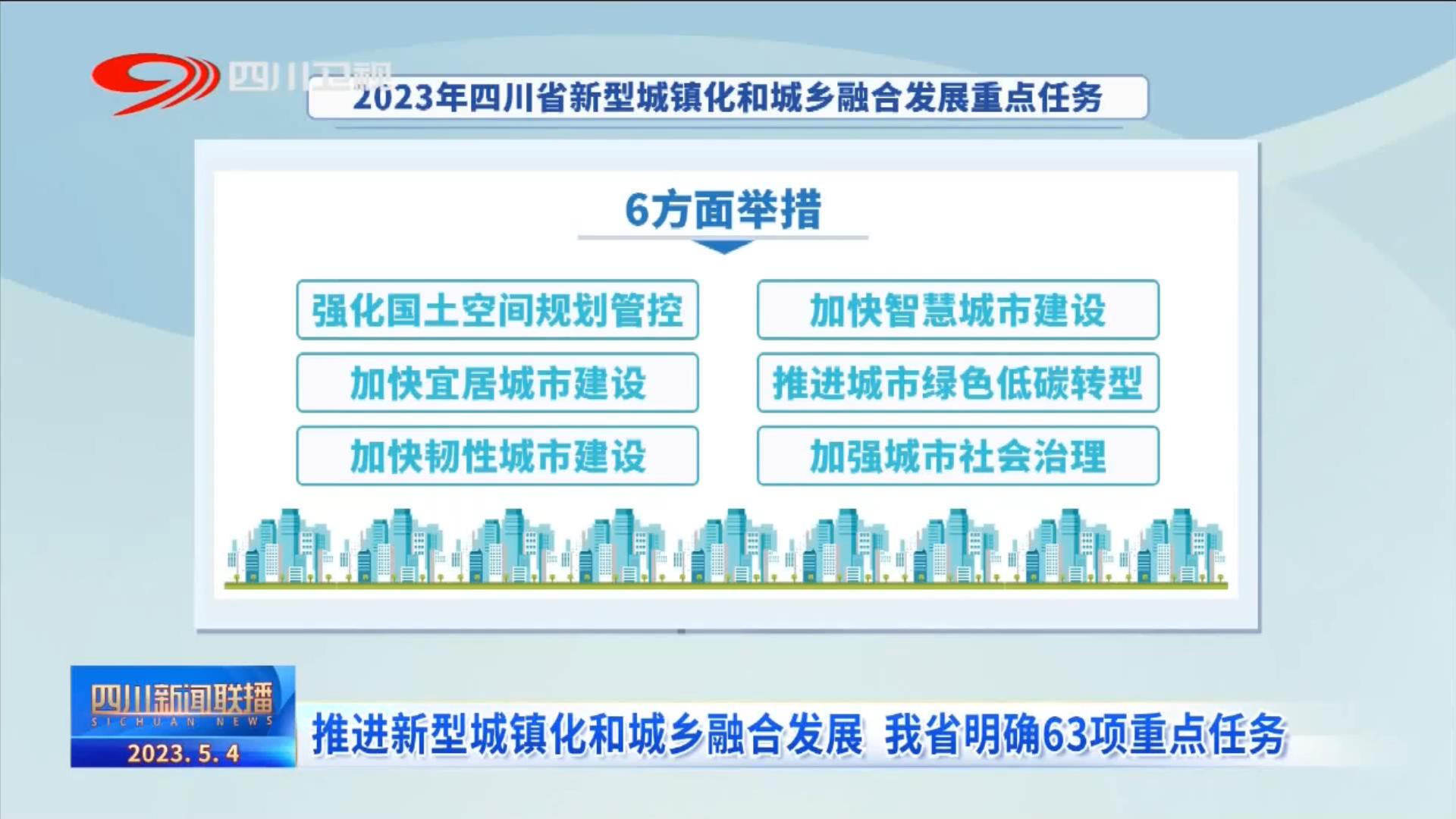 四川新聞聯(lián)播丨推進(jìn)新型城鎮(zhèn)化和城鄉(xiāng)融合發(fā)展 我省明確63項(xiàng)重點(diǎn)任務(wù) 第 2 張