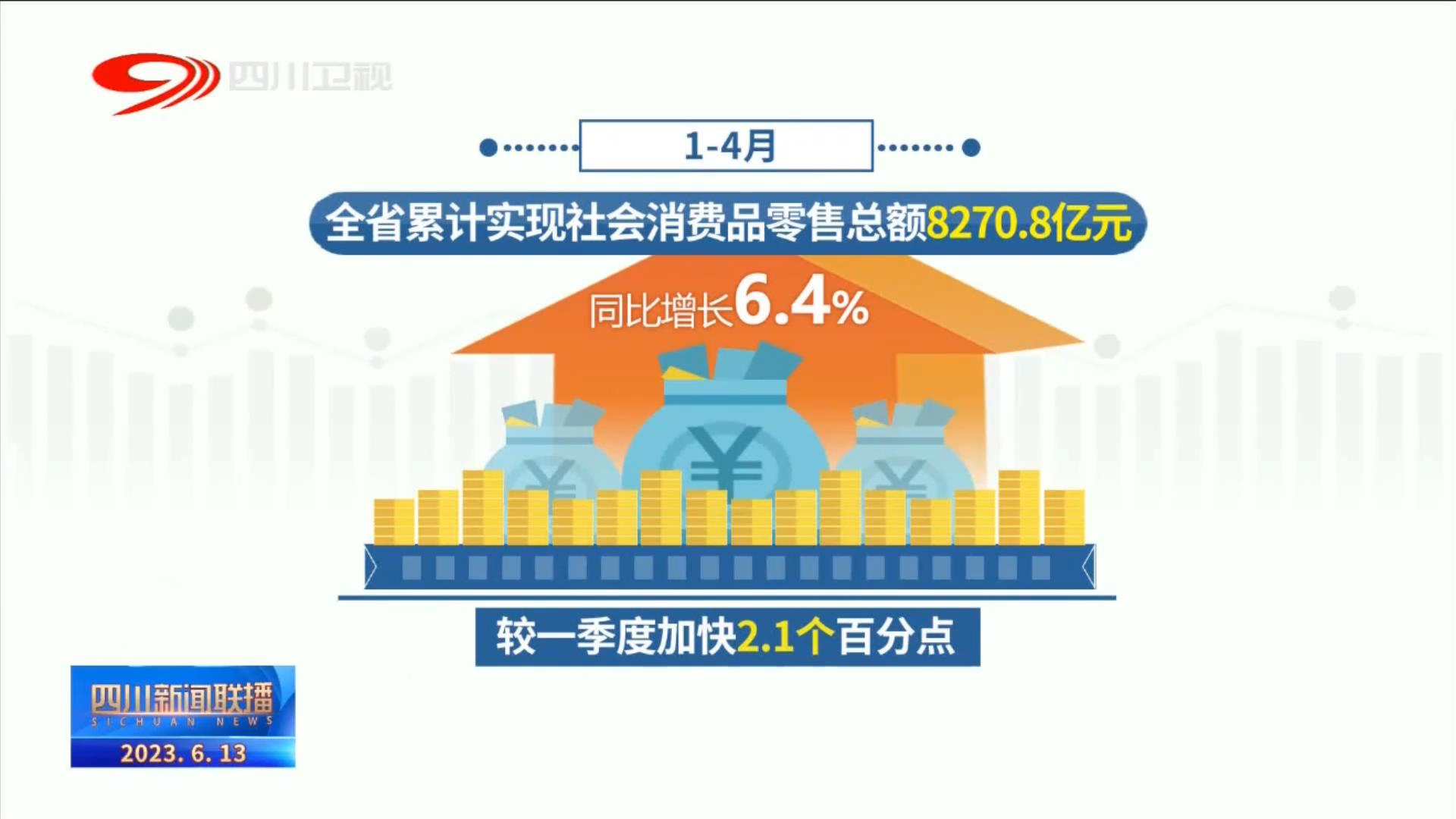 四川新聞聯(lián)播丨“36條”一線追蹤——釋放政策效應(yīng) 激活消費引擎 第 10 張