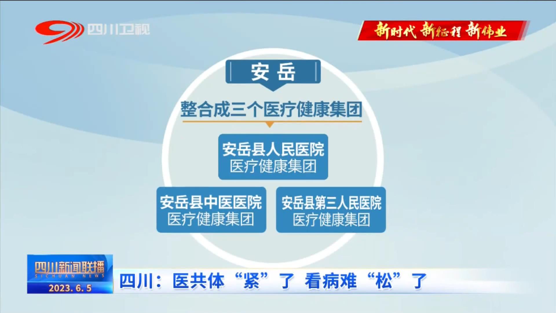 四川新聞聯(lián)播丨四川：醫(yī)共體“緊”了 看病難“松”了 第 6 張
