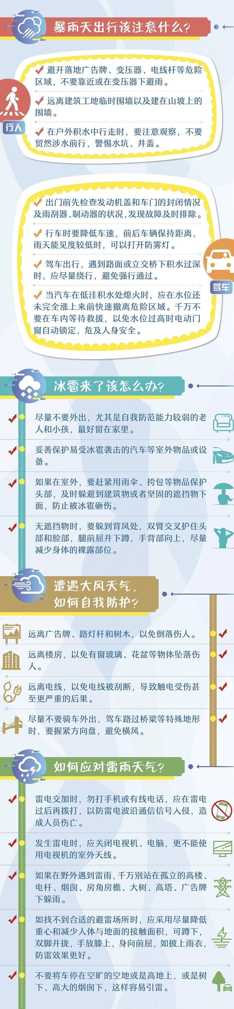 大風+雷電+強降雨，合江發(fā)布強對流天氣消息,，請注意防范,！ 第 1 張